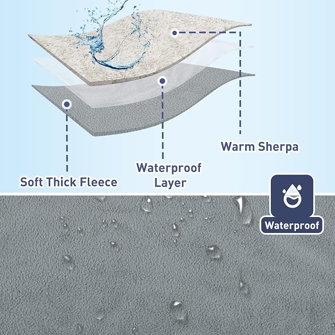 Kritter Planet Waterproof Reversible Pet Blanket for Small Dogs | 20 x 30 Inch, Washable Pet Protector for Crates, Pet Beds and Car Seats, Guards Against Fur, Dirt and Everyday Spills - Image 3