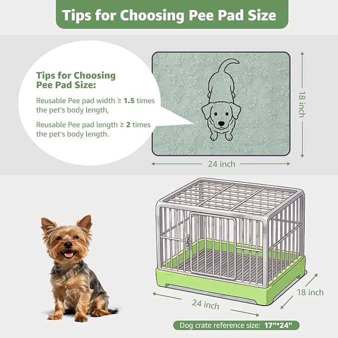 LOOBANI Washable Puppy Pads, 18"x24" Reusable Pee Pads, 2-Pack | Super Absorbent, Waterproof, Leakproof, Non Slip, For Potty Training, Crates, Floors, Couches, Travel - Image 2