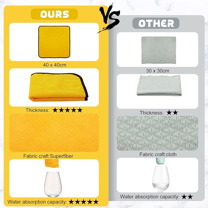 Tallew 40 Pcs Yellow Microfiber Towels: 16"x16" Microfiber Drying Towels Bulk Micro Fiber Car Cleaning Cloth for Cars Drying Washing Polishing Cleaning Household Supplies - Image 3