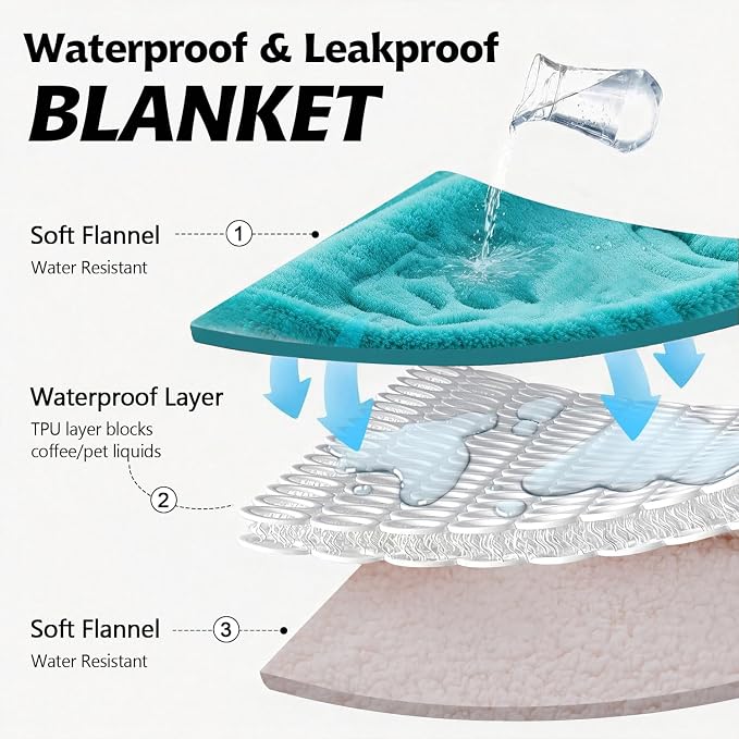 Qeils Pet Blankets for Cats - Waterproof Cat Blanket Washable - Sherpa Fleece Puppy Blanket, Soft Plush Reversible Throw Protector for Bed Couch Car Sofa, 25"X30", Teal - Image 3