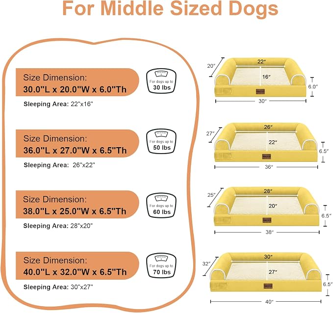 NANUYA Orthopedic Dog Bed for Medium Dogs, 30 x 20 Inch, Ginger | Egg crate foam for joint support, 3-sided bolster pet sofa, waterproof lining, washable cover, and non-skid base - Image 6