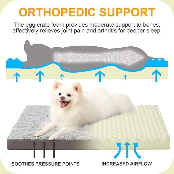 KSIIA Orthopedic Dog Bed for Small Dogs with Waterproof Lining, Grey, 23x17 | Deluxe Soft Plush Dog Crate Bed, Washable Pet Mat with Removable Cover & Egg Crate Foam for Small Dogs Sleeping & Relaxing - Image 2