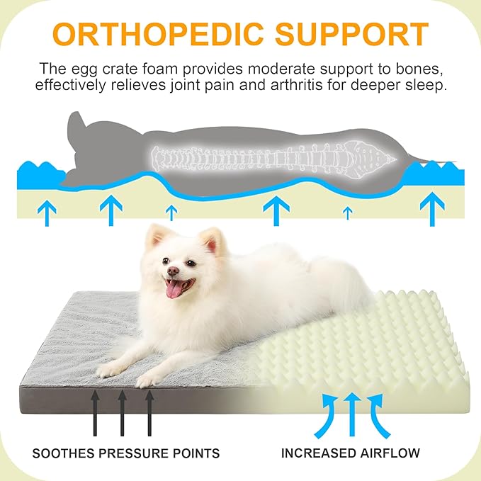 KSIIA Orthopedic Dog Bed, Deluxe Plush Waterproof, 29 x 18 Inch, Gray, 3-Inch Thick High-Density Egg Crate Foam, Removable Cover, Machine Washable | Deluxe Soft Plush Dog Crate Bed, Machine Washable Pet Mat with 3-Inch Thick High-Density Egg Crate Foam... - Image 2