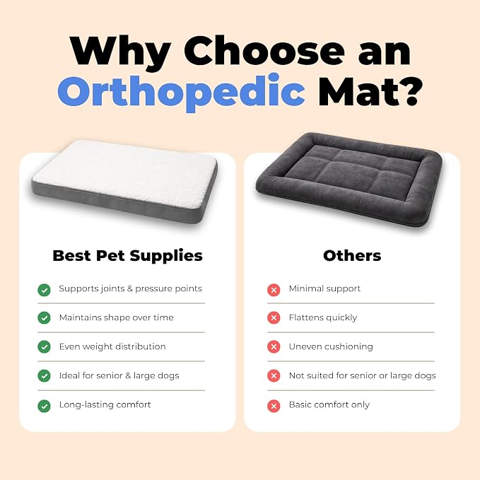 Best Pet Supplies Orthopedic Dog Bed with Memory Foam, Washable Dog Crate Mat for Small, Medium & Large Dogs, Thick Mattress for Crates, Kennels or Floor, Waterproof Pet Bed - Gray, 24 x 16 x 3 - Image 4