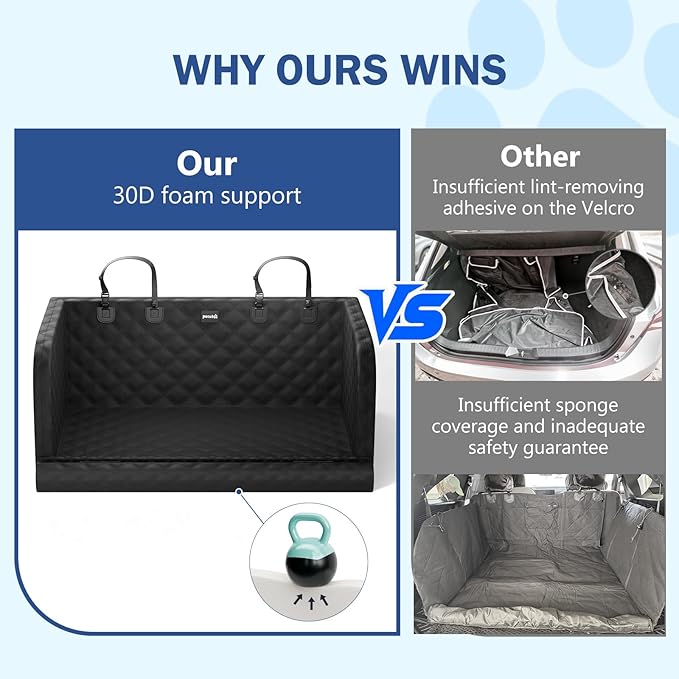 Pecute SUV Cargo Liner for Dogs, Water Resistan Pet Trunk Cover with Soft Cushion, Non-Slip Dog Back Seat Mat for SUVs Sedans with Bumper Flap Protector, Padded, Black - Image 4