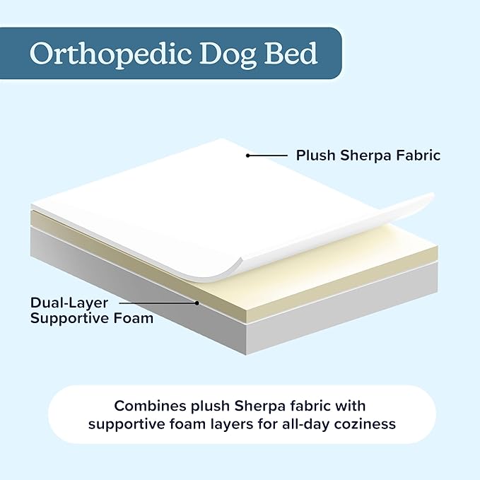 Orthopedic Dog Bed - 2-Layer Memory Foam Crate Mat with Machine Washable Sherpa Cover - 44x35 Pet Bed for Large Dogs up to 100lbs by PETMAKER (Tan) - Image 4