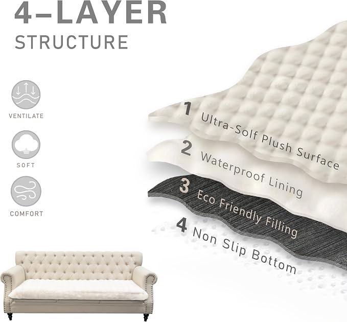 Dogs/Cats Bed Mats, Dog Pad Washable Removable Couch Cover with Anti-Slip Back, Plush Long Fur Mat, Perfect for Small, Medium and Large Dogs.(White-Bubble, 30"x53") - Image 5