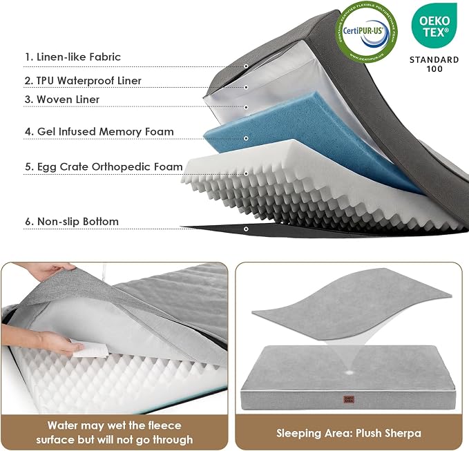 EHEYCIGA XL Memory Foam Dog Crate Bed with Washable Cover, 41x27Inch, Grey | High Density Egg Crate Foam, Waterproof Liner, Removable Easy Clean Cover, Non-Slip Bottom, Fits Crate, Floor and Sofa - Image 2