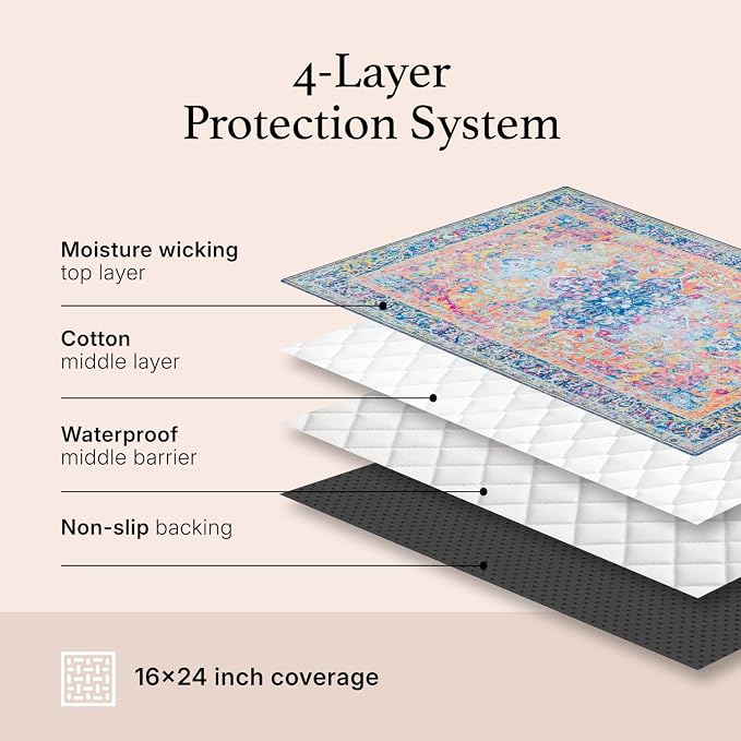 Lovewag Cat Litter Mat, Litter Box Mat, Caramel Creme, 16x24, 2 Pack | Washable litter mat cover, kitty litter mat & cat mat for litter box, litter trapping mat, prevents tracking, multi-cat - Image 9