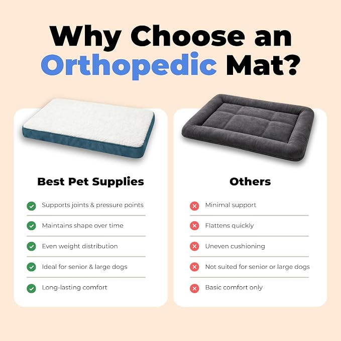 Best Pet Supplies Orthopedic Dog Bed with Memory Foam, Washable Dog Crate Mat for Small, Medium & Large Dogs, Thick Mattress for Crates, Kennels or Floor, Waterproof Pet Bed - Blue, 24 x 16 x 3 - Image 4