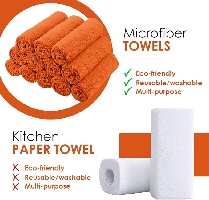 Avalon Towels Microfiber Cleaning Cloths (Value Pack of 36) - Size 16 x 16 Inches, Highly Absorbent Cleaning Rags, Lint Free, Reusable and Washable, Microfiber Towels for Cars - Image 2