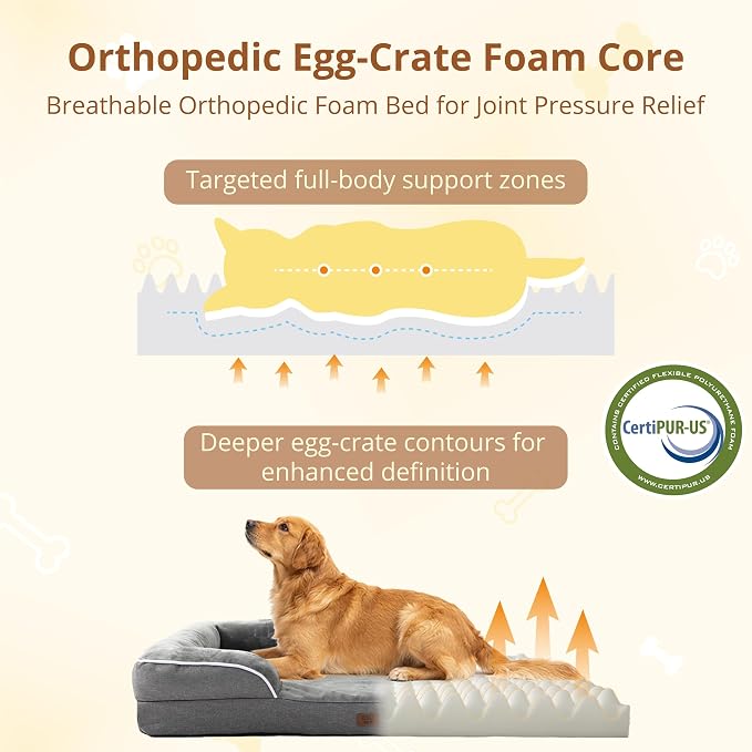 EGOHOME Orthopedic Dog Bed with Sides for Large Dogs 41x27x6.5in Grey | Water Resistant Egg Crate Foam Dog Couch with Removable Washable Cover & Non-Slip Bottom, Comfort Support Pet Sofa - Image 4
