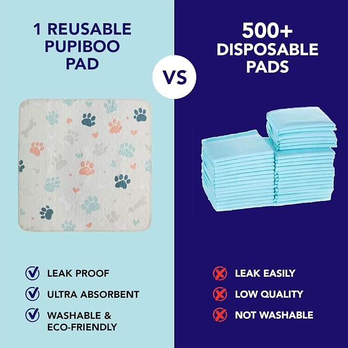 PUPIBOO Washable Pee Pads for Dogs and Cats - Super Absorbent Reusable Puppy Training Pads - 100% Waterproof, Leak-Proof & Non-Slip Whelping Pads for Pet Housebreaking - Image 2