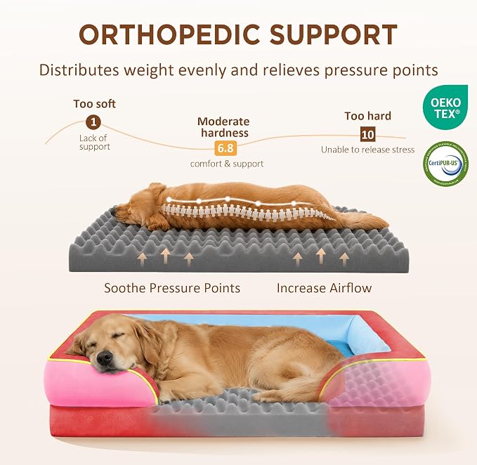Comfort Expression Orthopedic Dog Beds for Large Sized Dog with Bolster | Waterproof Dog Couch Bed with Washable Cover & Non-Slip Bottom, Supportive Egg Crate Foam Large Pet Bed, 36x27 Inch - Image 2