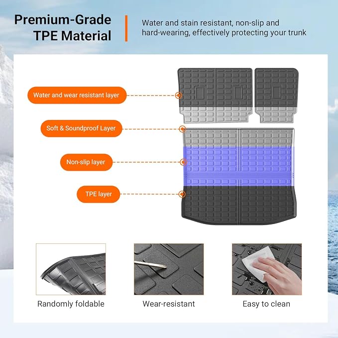 powoq Cargo Mat Compatible with 2015-2024 Ford Edge Cargo Liner Backrest Mat TPE Back Seat Protector (Only for 5-Seater) Replacement for 2015-2024 Ford Edge Accessories (Trunk Mat+Backrest Mats) - Image 5