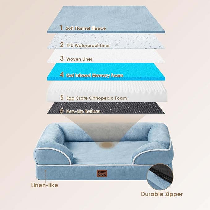 EHEYCIGA Orthopedic Dog Beds for Extra Large Dogs, Waterproof Memory Foam XL Dog Bed with Sides, Non-Slip Bottom and Egg-Crate Foam Big Pet Bed with Washable Removable Cover, Washed Blue | Non-Slip Bottom and Egg-Crate Memory Foam Big Dog Couch Bed wit... - Image 5