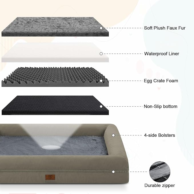 Jumbo Waterproof Dog Bed for Extra Large Size Dogs with Bolster | 360 Degree Bolster Support, Egg Crate Foam, Waterproof Liner, Non-Slip Bottom, Machine Washable Cover, 53 x 42 Inch - Image 3