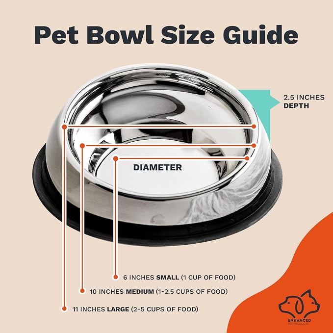 Enhanced Pet Bowl – Slanted Stainless Steel Dog Bowl for Flat-Faced Breeds Like Bulldogs, Pugs, Frenchies – Raised Back, No-Spill, Reduces Gas & Mess – Large Size, Non-Slip, Food-Grade - Image 8