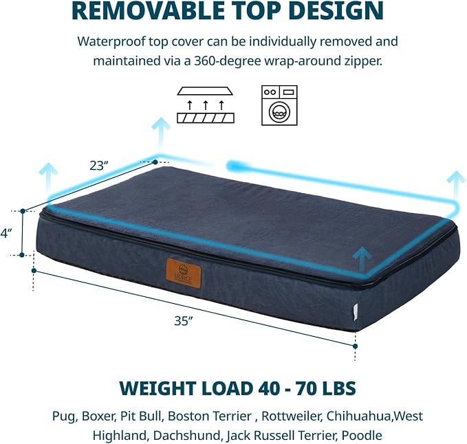 LIORCE Memory Foam Large Dog Bed - 4” Thick Orthopedic Beds for Large Dogs - Waterproof Dog Bed with Removable Washable Cover & Wrap-Around Zipper - Ultimate Comfort and Easy Maintenance - Image 5