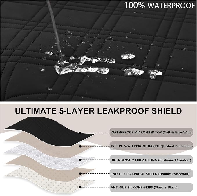 100% Waterproof Couch Cover for Dogs, Washable Anti-Slip Sofa Cover with Elastic Straps & Side Pockets, Quilted Furniture Protector for Kids & Pets (Oversize Sofa 78", Black) - Image 2