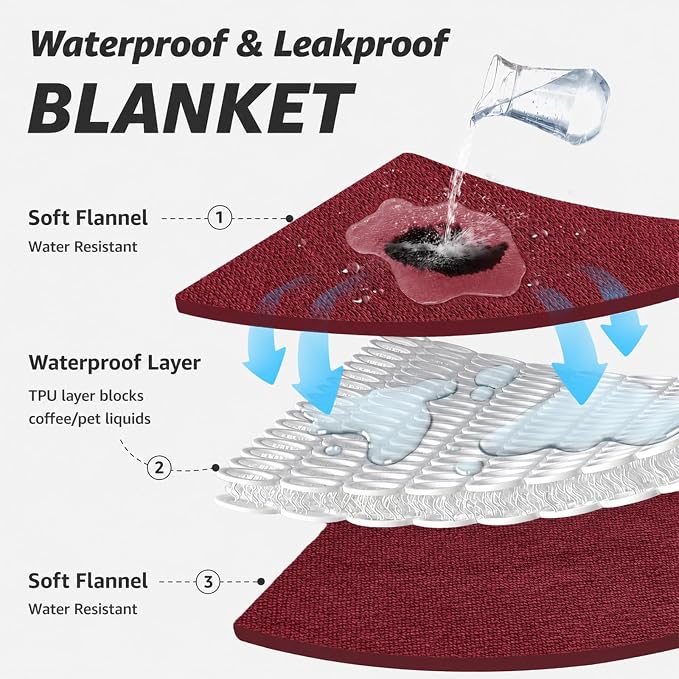 LOOBANI Waterproof Blanket for Bed, Soft Flannel Twin Bed Blanket 60" x 80" | Dog Pet Blankets for Large Dogs, Reversible Spill-Proof Throw for Couch Cover, Movie Time, Camping, Travel, Noise Free, Red - Image 3