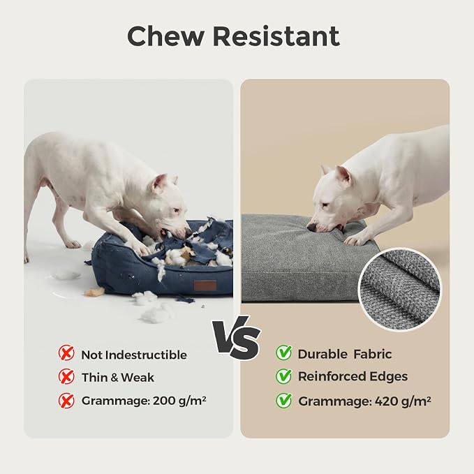Sytopia 36 Inch Durable Indestructible Dog Beds for Large Dogs, Chew Proof Pet Crate Pad with Machine Washable Removable Cover, Great for Indoor, Outdoor, Crate, Patio Use, Grey - Image 2