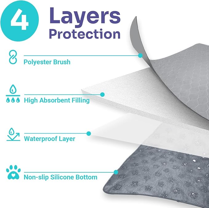 Conkote Reusable Pee Pads for Dogs Extra Large 60" x 48" Puppy Playpen Mat, Washable Pee Pads Heavy Absorbency Waterproof Dog Training Pads Non-Slip for Housebreaking, Whelping, Potty, Crate - Image 2