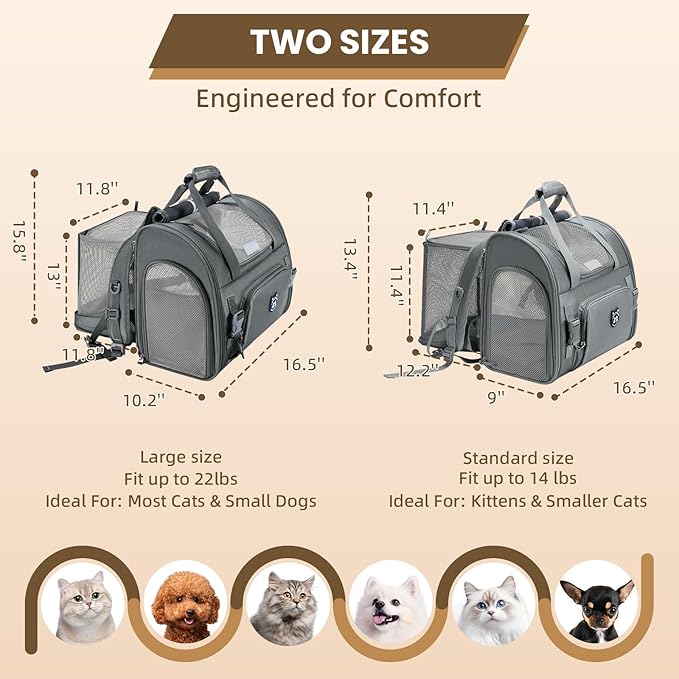 Lollimeow Expandable Cat Carrier Backpack for Large Cats - Airline Approved Pet Carrier Backpack for Small Dogs, Hiking & Travel, Waterproof with Breathable Mesh, 22lbs Capacity (Dark Grey, Large)