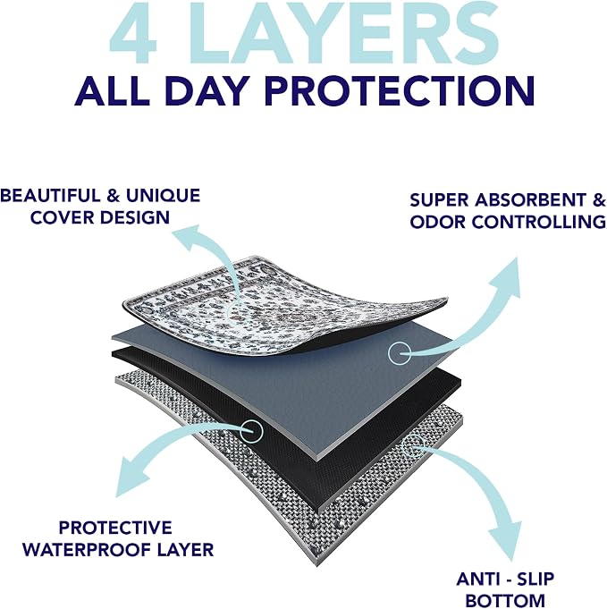 PUPIBOO Washable Pee Pads for Dogs and Cats - Super Absorbent Reusable Puppy Training Pads - 100% Waterproof, Leak-Proof & Non-Slip Whelping Pads for Pet Housebreaking - Image 7
