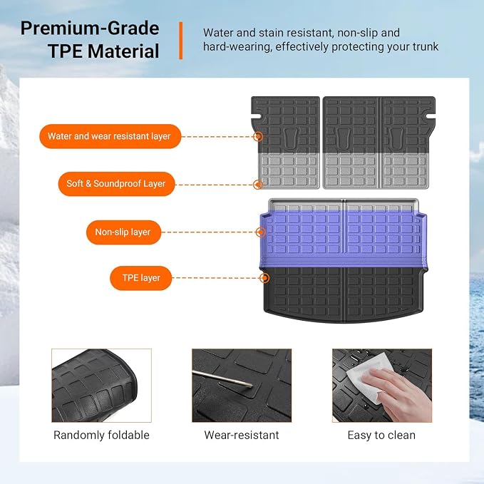 powoq Cargo Mat Compatible with 2021-2026 Chevy Trailblazer Backrest Mat (Only for Upper Deck) Replacement for 2021-2023 2024 2025 2026 Chevy Trailblazer Accessories (Trunk Mat+Backrest Mats) - Image 5