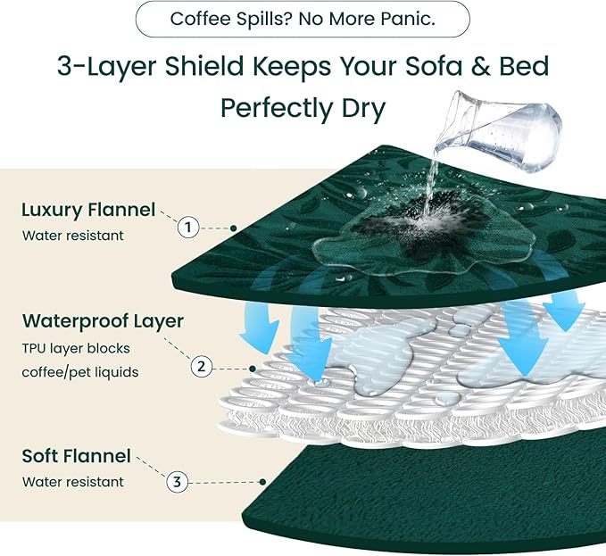 LOOBANI Waterproof King Size Blanket: Soft Flannel Water Proof Bed Blanket 85"x108" with a Storage Bag, Stain & Leak Proof King Throw Bblanket for Adults, Kids, Pets, Movie Night, Travel - Image 2