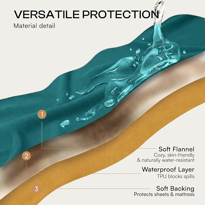 Luciphia 100% Waterproof Blanket for Adults or Large Dogs, Soft Polar Fleece Pet Throw Blankets for Bed Couch Protector Washable, Reversible Leakproof Furniture Protection,Teal Camel,85x57 inch - Image 6