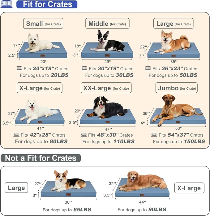 Jumbo Waterproof Orthopedic Dog Bed for Extra Large Dogs | Egg Crate Foam, Pressure Relief, Fits 54x37 Crates, Machine Washable 1680D Oxford Cover, Indoor & Outdoor Use, Up to 150 lbs - Image 3