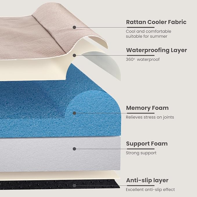 Laifug Orthopedic Dog Beds for Large Dogs,3" Memory Foam Dog Beds,Durable Water Proof Liner Removable and Washable, Nonskid Bottom, Brown 40"x25"x5.5" - Image 3