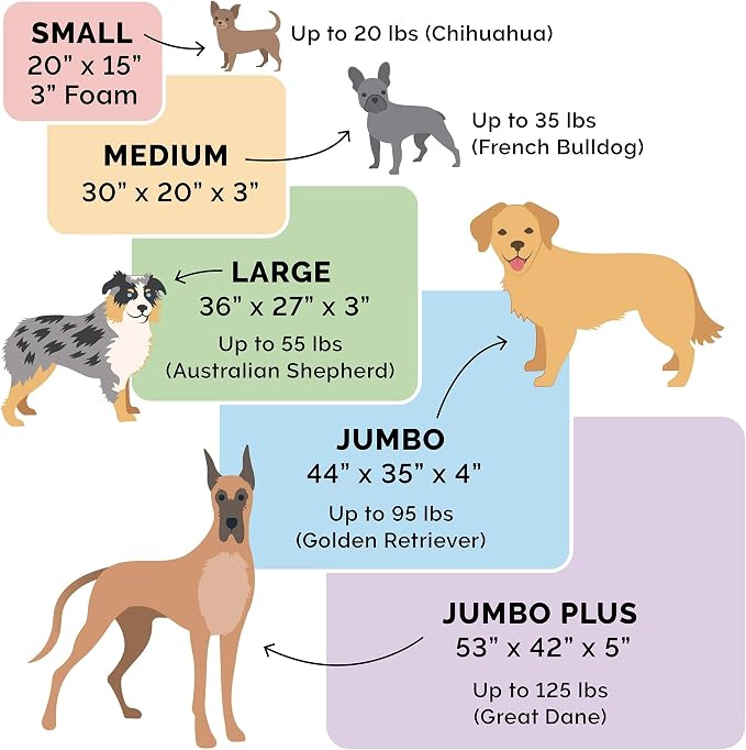 Furhaven Orthopedic Dog Bed for Large Dogs w/ Removable Washable Cover, For Dogs Up to 95 lbs - Ultra Plush Faux Fur & Suede Mattress - Chocolate, Jumbo/XL - Image 5