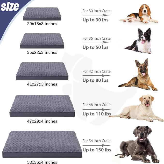 KSIIA Washable Dog Bed for Crate Waterproof for Large Dogs, 53x36 Inch,Gray | 3in egg crate foam,orthopedic support,Soft rose velvet,3ply waterproof fabric,removable cover,anti-slip base,washable - Image 6