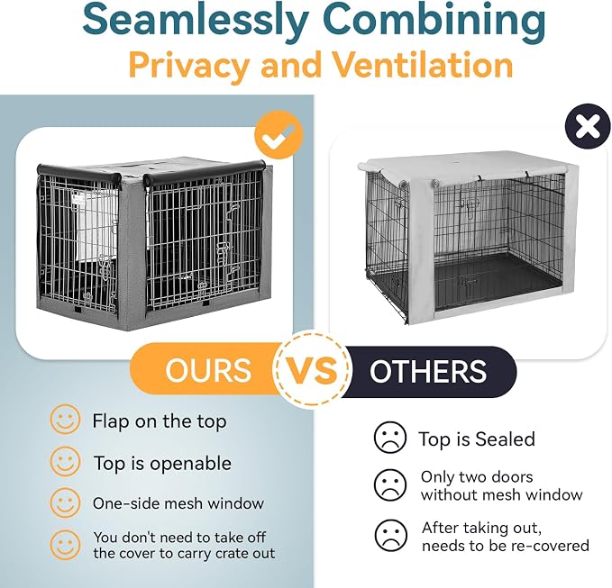 PETSFIT Dog Crate Cover,42 Inch Kennel Cover for Wire Dog Crate, Double Doors, Mesh Window, Flap On The Top and Back is Detachable, Dog Cage Cover Grey - Image 2