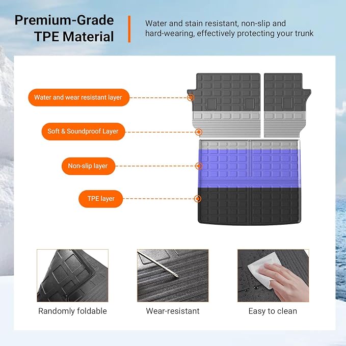 powoq Cargo Mat Compatible with 2019-2023 Jeep Cherokee Trunk Mat Cargo Liner Back Seat Protector TPE Replacement for 2019 2020 2021 2022 2023 Jeep Cherokee Accessories (Trunk Mat+Backrest Mats) - Image 5