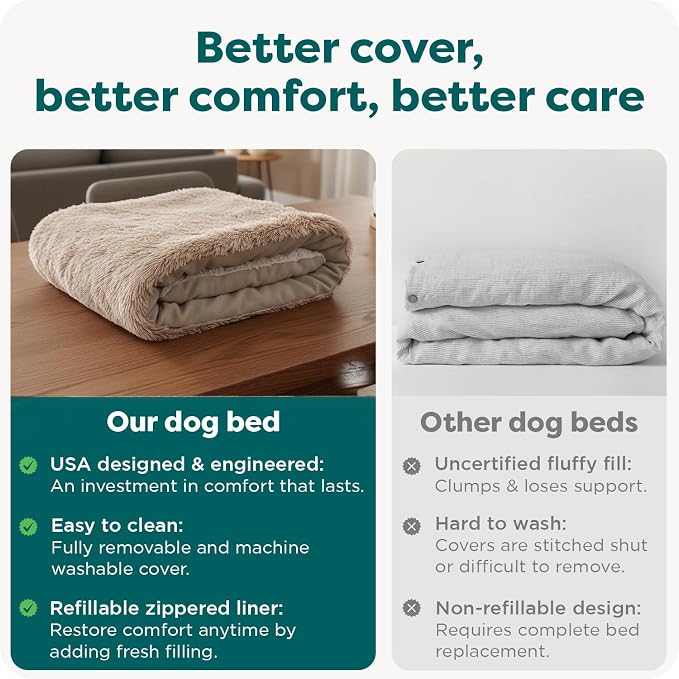 FurHaven Replacement Dog Bed Cover, Long Faux Fur for Calming Cuddlers, Machine Washable, Customizable Filling, Jumbo XL, Faux Fur, Taupe - Image 7
