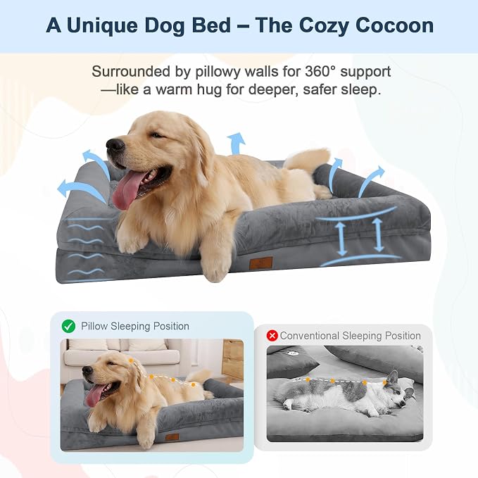 Jumbo Waterproof Dog Bed for Extra Large Size Dogs with Bolster | 360 Degree Bolster Support, Egg Crate Foam, Waterproof Liner, Non-Slip Bottom, Machine Washable Cover, 53 x 42 Inch - Image 3