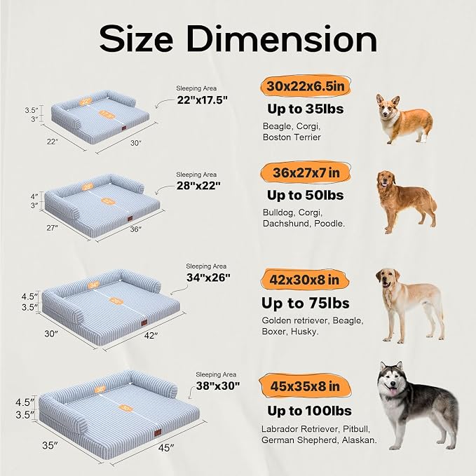 MEKIY Orthopedic XL Dog Bed with Bolster for Extra Large Size Dogs | Pillow Support for Neck Relief, Egg Crate Foam, Skin-Friendly Surface, Waterproof Liner, Anti-Slip Bottom, 42 x 30 Inch - Image 3