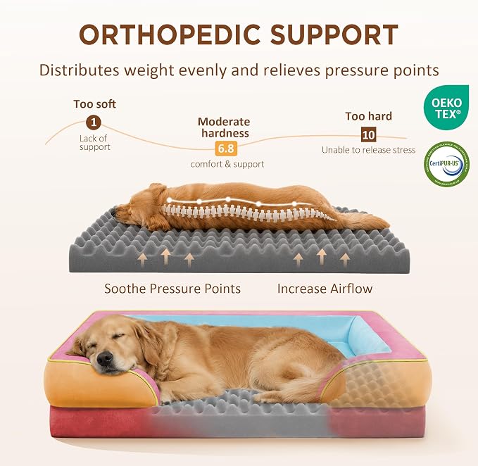 Comfort Expression Orthopedic Dog Beds for Large Sized Dog with Bolster | Waterproof Dog Couch Bed with Washable Cover & Non-Slip Bottom, Supportive Egg Crate Foam Large Pet Bed, 36x27 Inch - Image 2