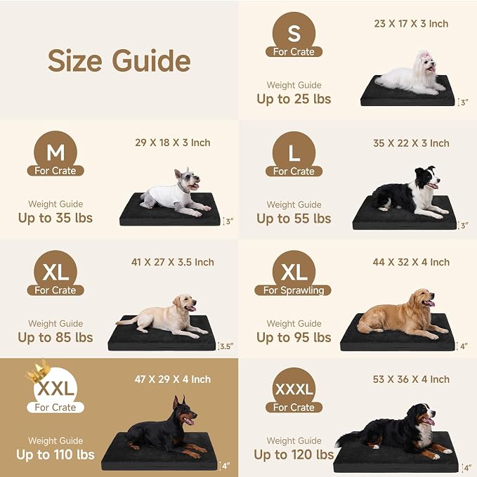 XXL Waterproof Dog Crate Bed, Extra Large Washable Kennel Pad, 47x29, Black | Kennel Pet Bed for Large Dogs with Removable Cover, Waterproof, Wipeable, Anti-Slip, Outdoor, Black - Image 8