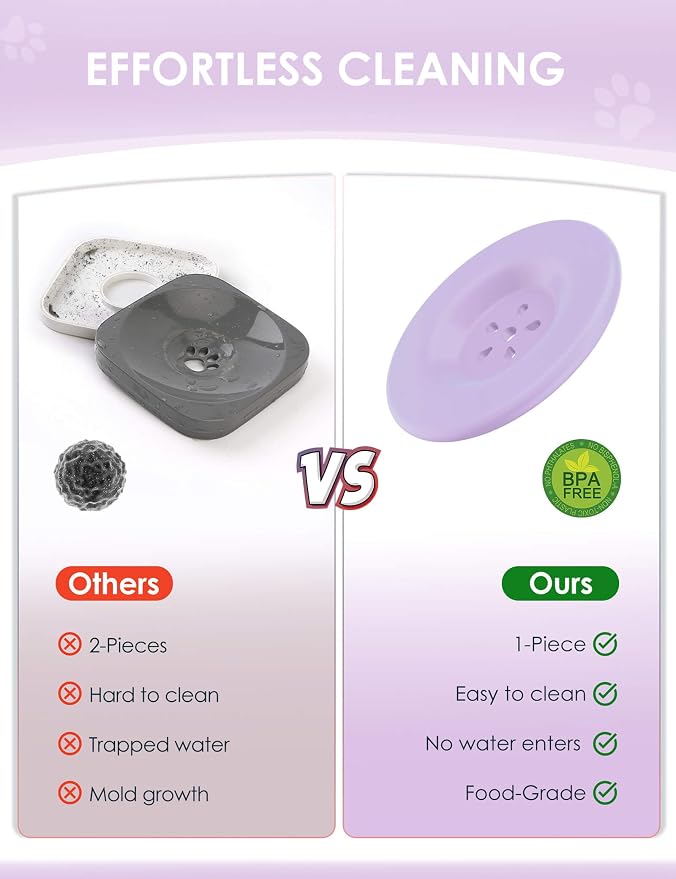 Heouvo 1 Gallon No Spill Dog Water Bowl with Slow Drinking Disk(Purple) | Splash-Proof Lid + Stainless Steel Bowl/Rubber Bottom/Slobber Stopper Water Bowl for Large Sloppy Messy Drinkers Reduce Mess - Image 3