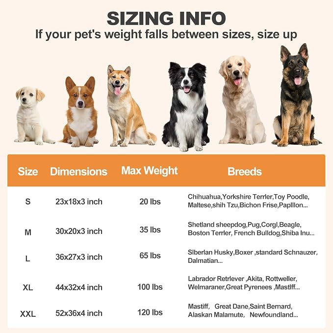Orthopedic Dog Beds for Large Dogs, Fluffy Faux Rabbit Fur Pet Bed with Removable Washable Cover, Dog Bed Mat with Egg Crate Foam & Waterproof Lining, Anti Slip Bottom, Light Khaki,36"x27"x3" - Image 7