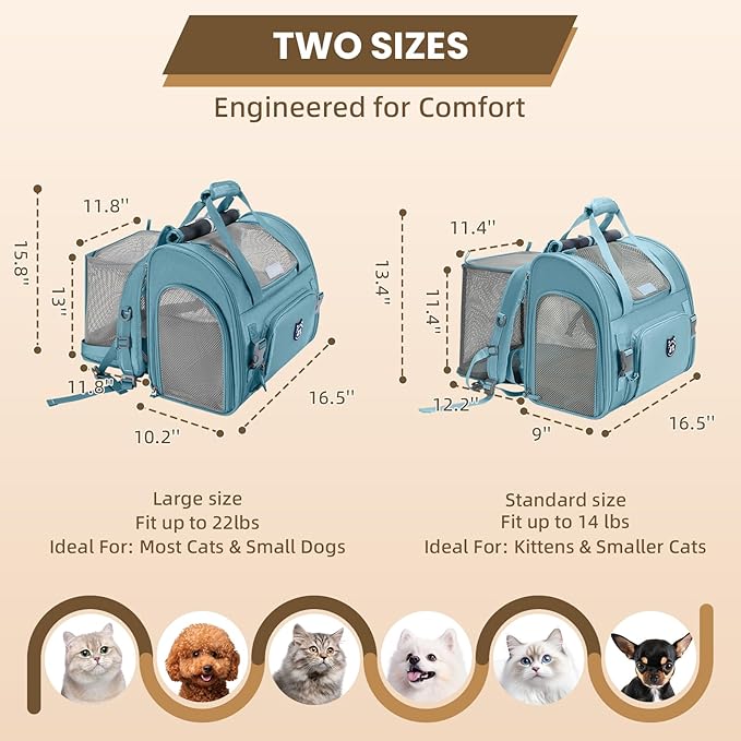 Lollimeow Expandable Cat Carrier Backpack for Large Cats - Airline Approved Pet Carrier Backpack for Small Dogs, Hiking & Travel, Waterproof with Breathable Mesh, 14lbs Capacity (Polar Blue, Standard)