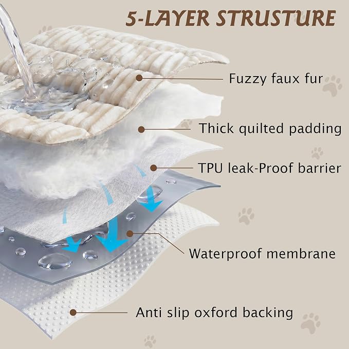 PuTian 100% Waterproof Fuzzy Couch Cover for Dogs White 27.6"x59" | Pet Friendly Dog Mat for Couch, Waterproof Sofa Protector, Scratch Resistant Furniture Cover for Dogs, Machine Washable - Image 3