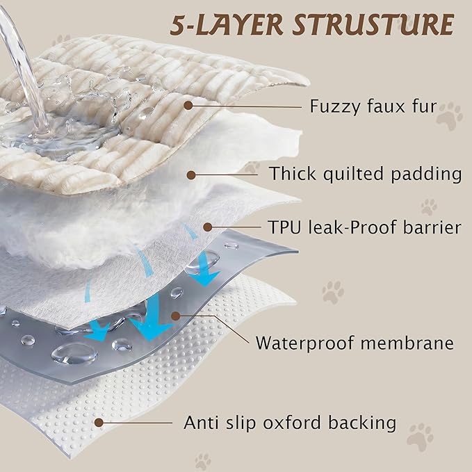 PuTian 100% Waterproof Fuzzy Couch Cover for Dogs White 27.6"x70.9" | Pet Friendly Dog Mat for Couch, Waterproof Sofa Protector, Scratch Resistant Furniture Cover for Dogs, Machine Washable - Image 3