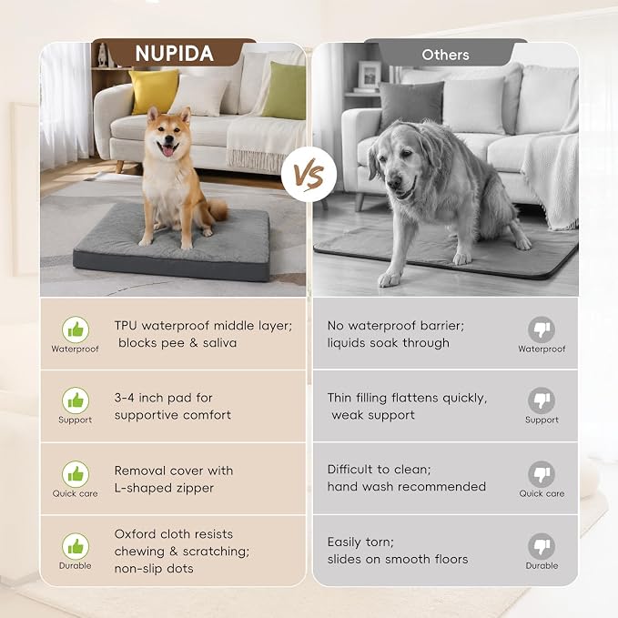 NUPIDA Waterproof Dog Bed for XXL Crate with Washable Cover, 47x29, Grey | TPU Waterproof Layer, Easy Clean Cover, Soft Plush Surface, Durable Oxford Fabric, Non-Slip Bottom, For Extra Large Breeds - Image 5