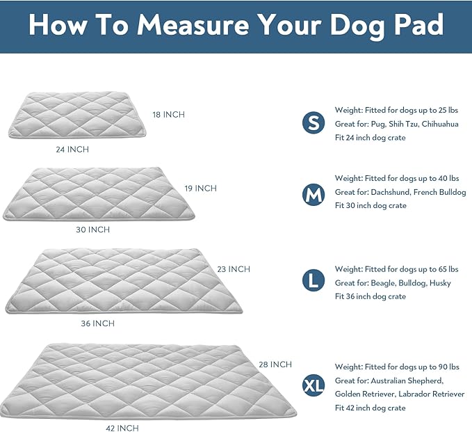 Magik & Kover Dog Crate Pad 2 Pack (36" x 23"), Soft Dog Crate Mat with Anti-Slip Bottom, Machine Washable Kennel Pad, Fits 36 Inch, Grey | Fits 36 Inch Crate, Soft, Machine Washable, Kennel Pad - Image 5